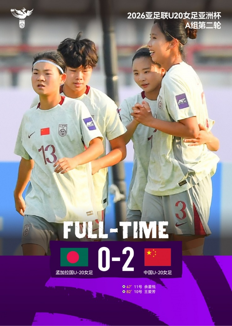 两连胜！2026亚足联U20女足亚洲杯第二轮：中国2比0孟加拉国女足